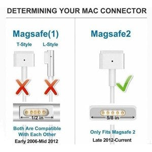 Compatible Apple Charger 20v 4.25a 85w **Magsafe 2**